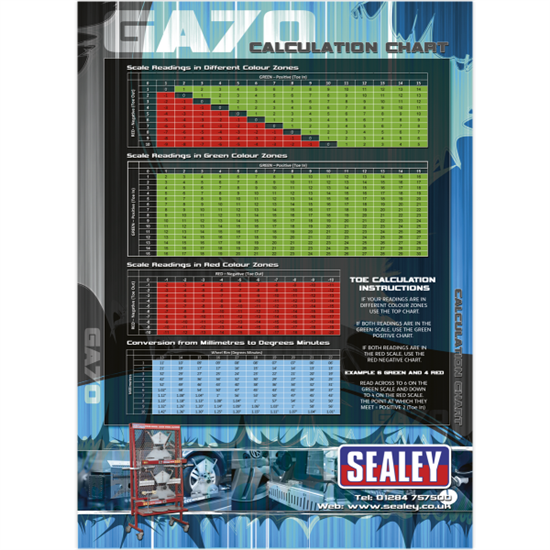 Sealey GA70.CC - Calibration chart